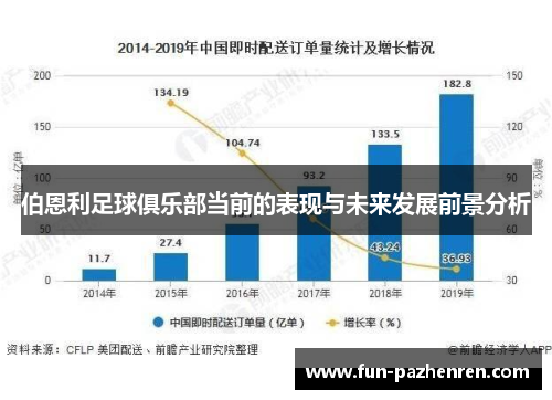 伯恩利足球俱乐部当前的表现与未来发展前景分析 伯恩利足球俱乐部当前的表现与未来发展前景分析
