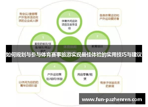 如何规划与参与体育赛事旅游实现最佳体验的实用技巧与建议 如何规划与参与体育赛事旅游实现最佳体验的实用技巧与建议