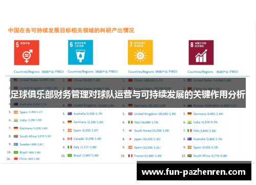 足球俱乐部财务管理对球队运营与可持续发展的关键作用分析 足球俱乐部财务管理对球队运营与可持续发展的关键作用分析
