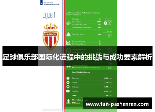 足球俱乐部国际化进程中的挑战与成功要素解析