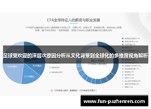 足球受欢迎的深层次原因分析从文化背景到全球化的多维度视角解析 足球受欢迎的深层次原因分析从文化背景到全球化的多维度视角解析