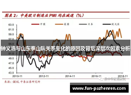 钟义浩与山东泰山队关系变化的原因及背后深层次因素分析 钟义浩与山东泰山队关系变化的原因及背后深层次因素分析
