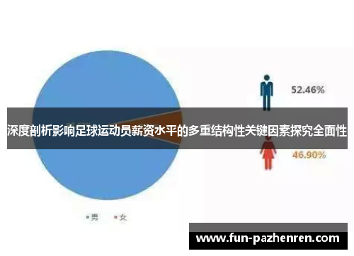 深度剖析影响足球运动员薪资水平的多重结构性关键因素探究全面性