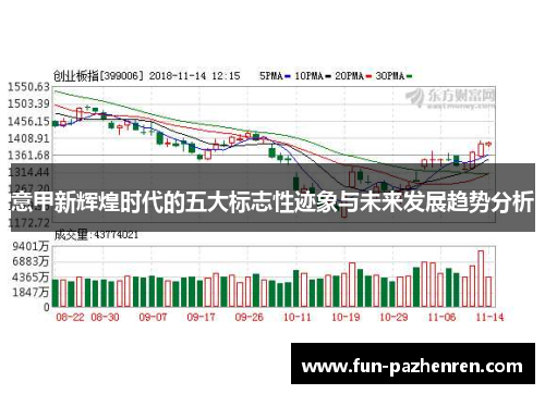 意甲新辉煌时代的五大标志性迹象与未来发展趋势分析 意甲新辉煌时代的五大标志性迹象与未来发展趋势分析