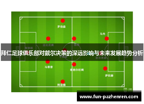 拜仁足球俱乐部对戴尔决策的深远影响与未来发展趋势分析 拜仁足球俱乐部对戴尔决策的深远影响与未来发展趋势分析