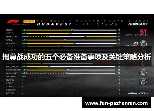 揭幕战成功的五个必备准备事项及关键策略分析