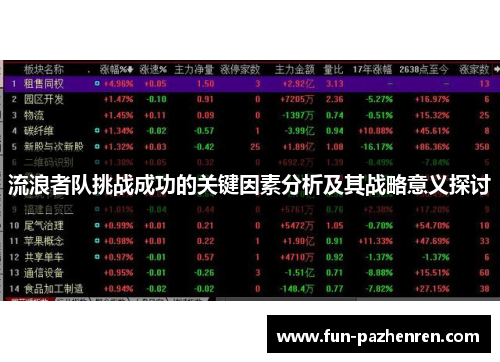 流浪者队挑战成功的关键因素分析及其战略意义探讨